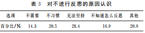 中小学教师反思能力提高策略研究