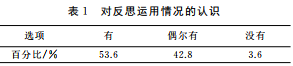 中小学教师反思能力提高策略研究