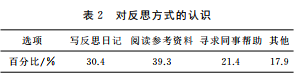 中小学教师反思能力提高策略研究