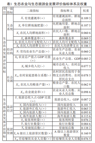 基于灰色系统理论的生态农业与生态旅游业耦合协调度测算分析 ——以湖南省为例