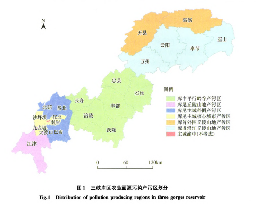 基于农业面源污染分区的三峡库区生态农业园建设研究