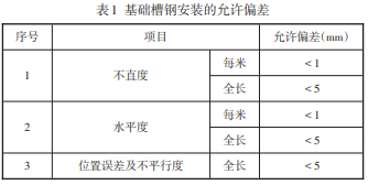 轨道交通车站动力与照明供电技术