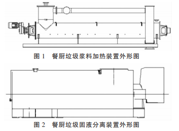 餐厨垃圾三相分离影响因素工程化研究