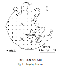 地统计学在太湖水质研究中的应用