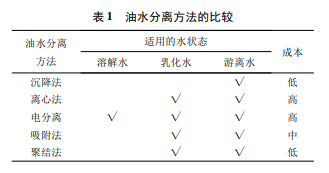 含油污水三相分离技术的研究与应用