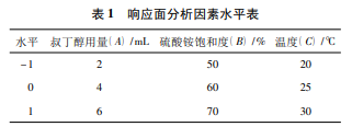 三相法分离番薯过氧化物酶