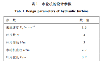 不同交错排布对潮流能垂直轴水轮机性能的影响