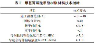 基于两种防水材料的桥面防水粘结层性能研究