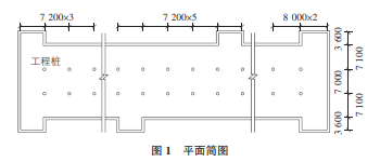 盖挖逆作法在城市道路下建设人防工程中的应用