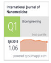 International Journal of Nanomedicine