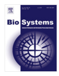 BIOSYSTEMS