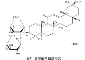 复方甘草酸苷制剂的简单研究