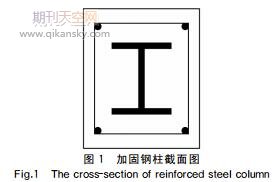 外包钢筋混凝土加固轴压钢柱施工工艺