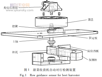 自走式甜菜联合收获机自动对行检测装置的设计