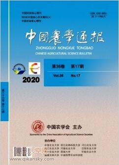 气候变化对柴达木盆地主要农作物产量的影响