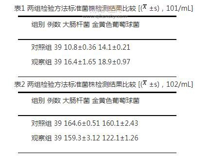 浅谈3M纸片法在水质检验工作中的应用分析