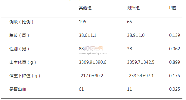 颅脑超声对高胆红素血症新生儿的意义