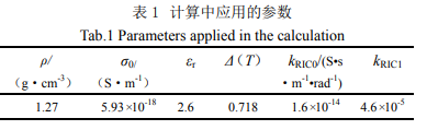 电子辐照下接地方式及工作电压对聚醚酰亚胺内带电特性的影响