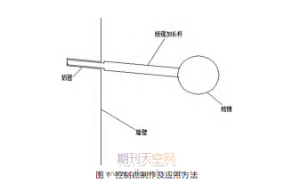 现代测量技术在矿山的实际应用