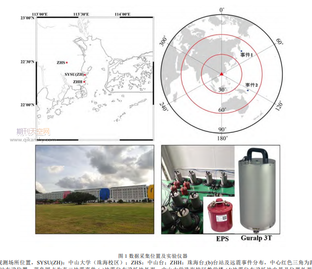 噪声环境下宽频带与短周期地震仪观测资料对比分析