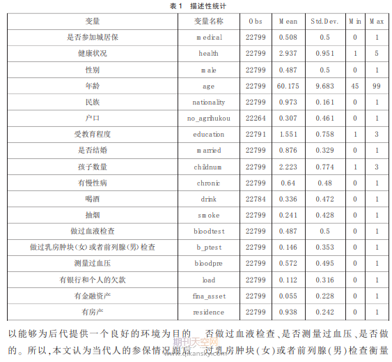 城乡居民基本医疗保险存在逆向选择么？——来自CHARLS数据的经验证据