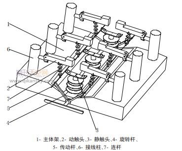 一种V型连杆式双刀单位多路电闸装置设计