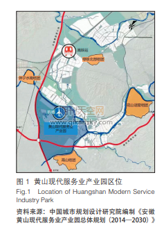 旅游城市创新经济培育与发展机制初探—基于黄山市现代服务业产业园的实证研究