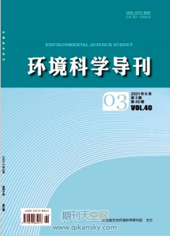 以某化学肥料制造项目为例浅析 FeFlow在地下水环境影响评价中的应用