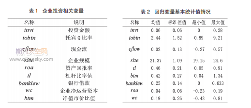 货币政策下企业金融资产的宏观经济调控机制研究