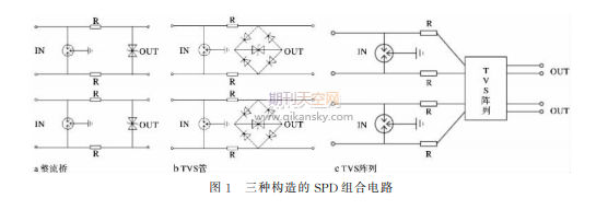 分布电容对信号类SPD残压影响的分析