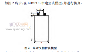 SAW微压力传感器及其双频微带天线设计