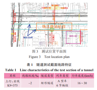 南京地铁1号线珠江路站振动及二次结构噪声整治研究