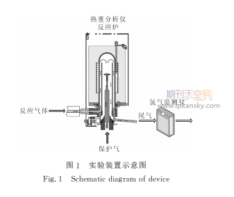 金属Ce在高温蒸汽下的氧化动力学初步研究