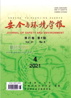 pH值对碱性煤矸石碱度和重金属释放规律影响研究