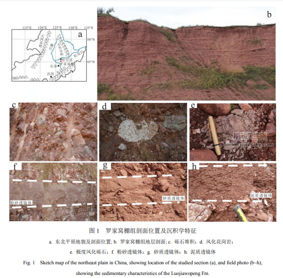 哈尔滨地区罗家窝棚组地层的沉积学、矿物学及地球化学特征：对沉积环境的指示