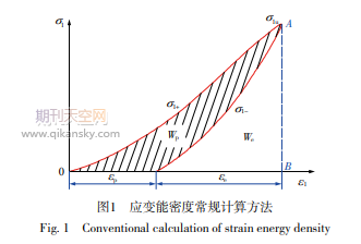 循环荷载作用下红砂岩能量演化特征研究