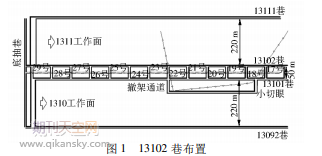 赵庄煤业 13102 巷围岩补强支护技术研究与应用